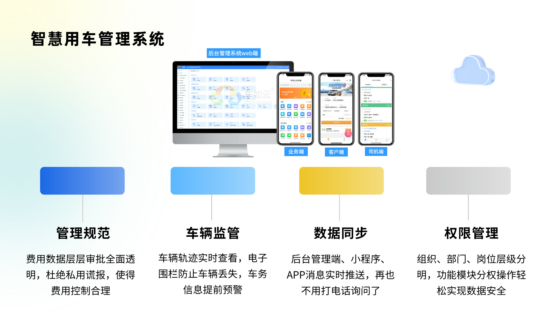 AI 引领车企智能化，易点赋能租赁新生态。