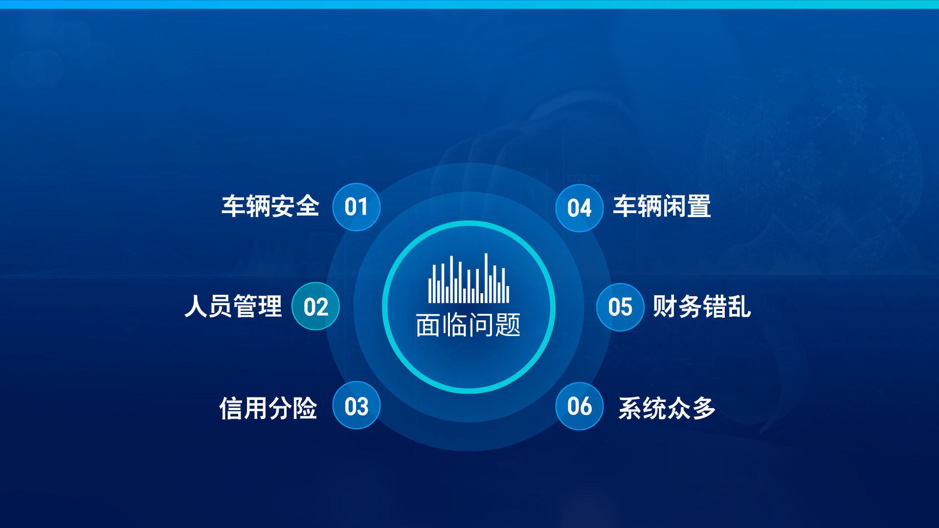 解锁汽车租赁行业新密码：国内好用的汽车租赁管理系统