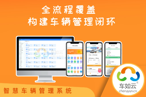 专业车辆租赁管理系统模式，全自动化功能详解