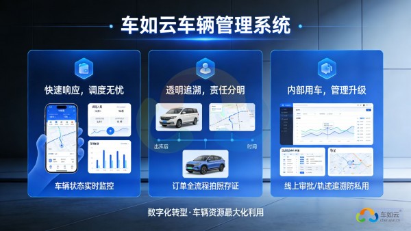 企业用车成本居高不下？这个方法让用车规范又省钱！