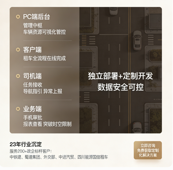 车辆租赁管理系统｜车辆规模越大，越离不开数字化管理